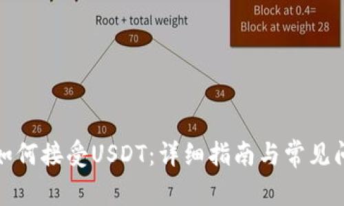 TP钱包如何接受USDT：详细指南与常见问题解答